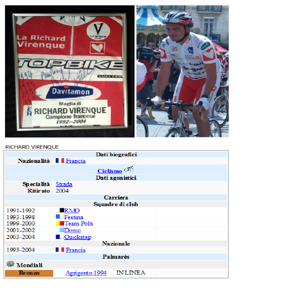 Richard Virenque